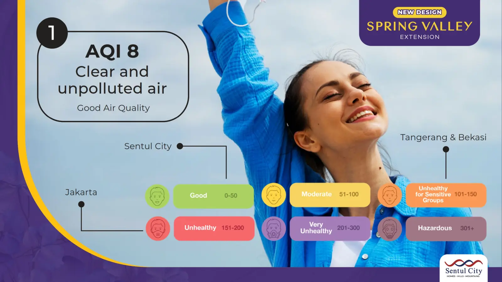 Keunggulan Spring Valley Extension - Sentul City (2)